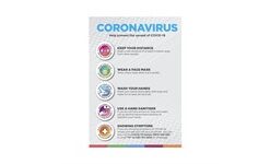 Venus Covid-19 A2 Poster (Set of 3)