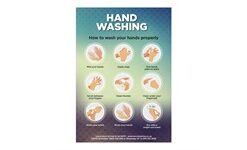 Saturn A1 Hand Wash Poster (Set of 3)