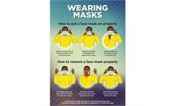 Saturn A0 Face Masks Poster - Per Unit