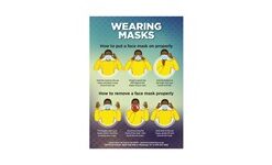 Saturn A2 Face Masks Poster (Set of 3)